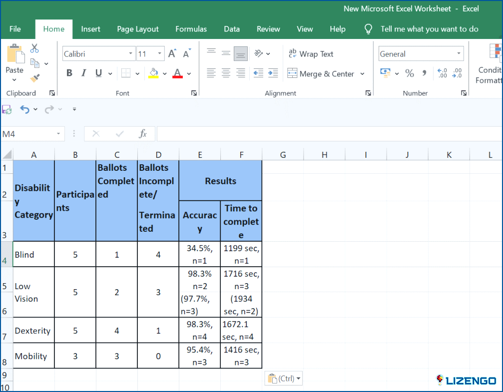 Abra una hoja de Excel fresca